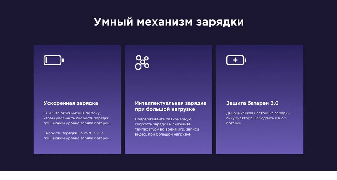 Смартфон Xiaomi Redmi Note 13 Pro plus hi-store